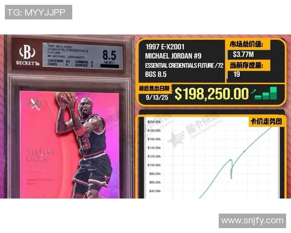 收藏足球星卡的价格是多少一个影响因素及市场趋势分析