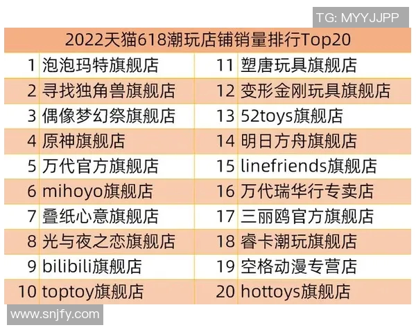俱乐部足球球星卡收藏与投资价值分析及市场前景展望